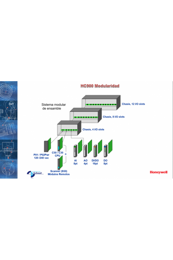 900W02-0060-00 HC Utilities...