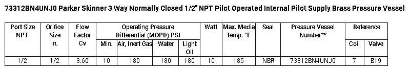 73312bn4unj0%20parker.png