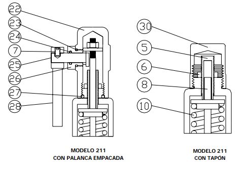 VALVULA CALIBRADA_1.JPG